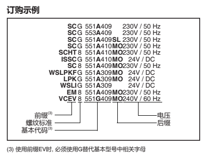 VCEVCM8551G309MO ASCO防爆電磁閥 不銹鋼材質(zhì) 澆封防爆 VCEVCM8551G309MO ASCO防爆電磁閥 不銹鋼材質(zhì) 澆封防爆
