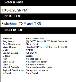 TXS-D2CGNPM TopWorx閥位開關 TXS系列