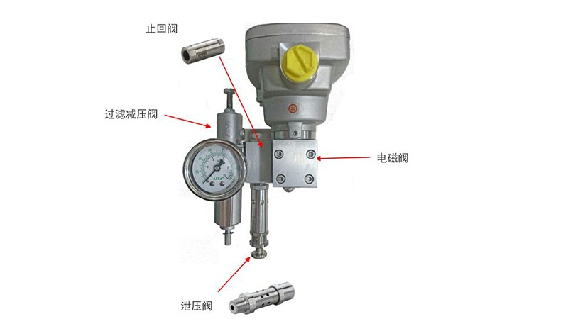 ASCO過濾減壓閥-ASCO執行器控制電磁閥