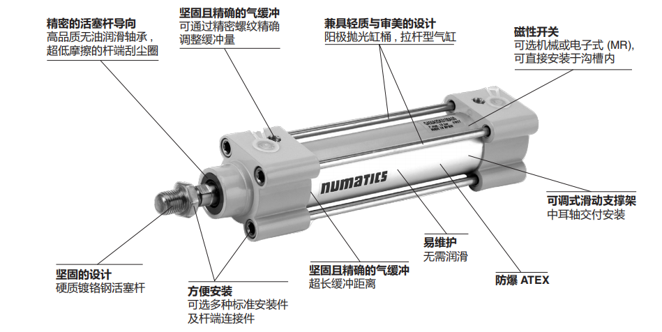 NUMATICS除塵系統用拉桿型450雙作用氣缸